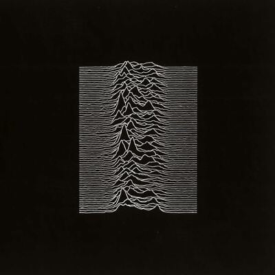 [08/29] joy division - unknown pleasures