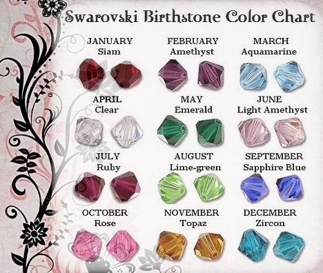 Swarovski Birthstone Wing Earrings